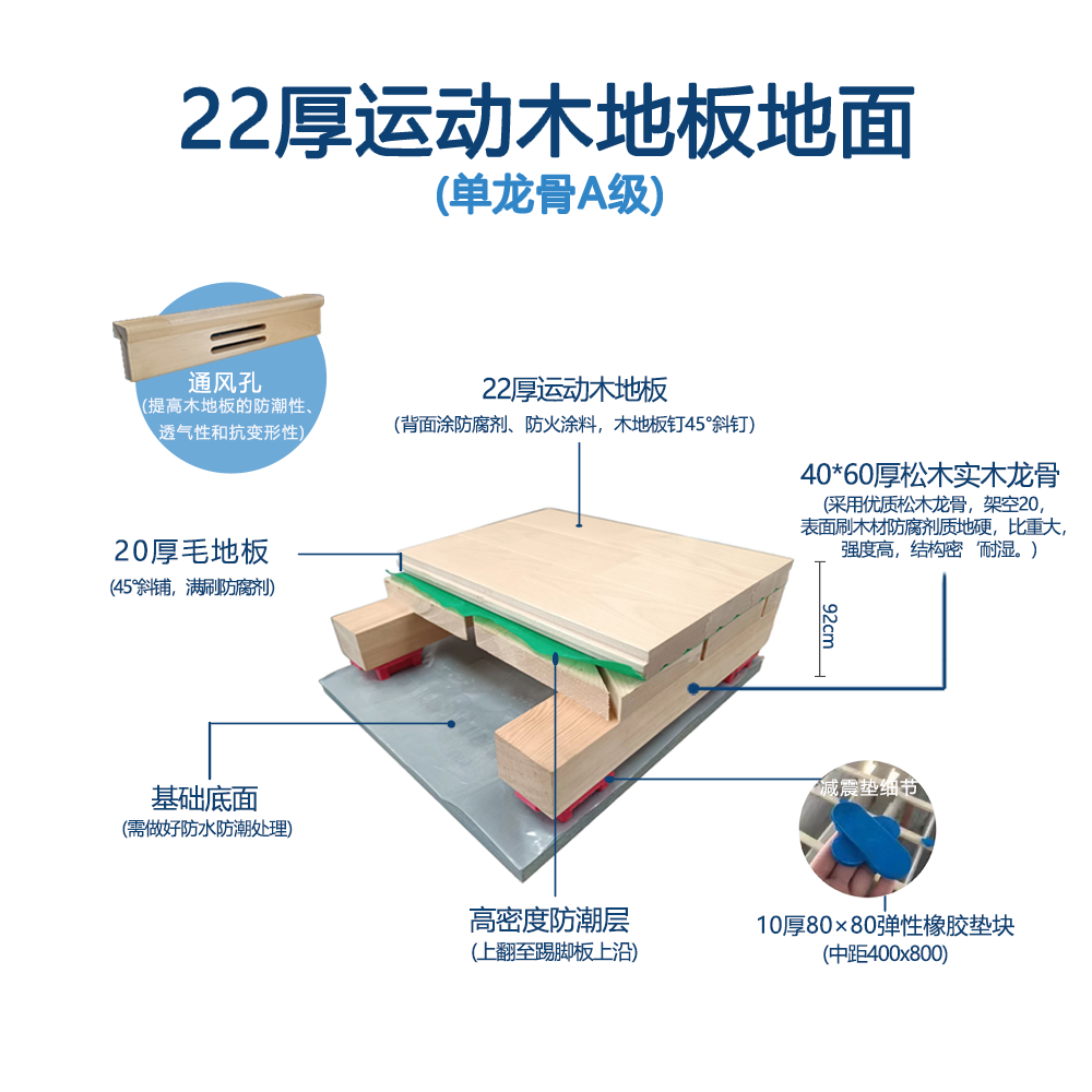 单龙骨A级面板分解图04.png