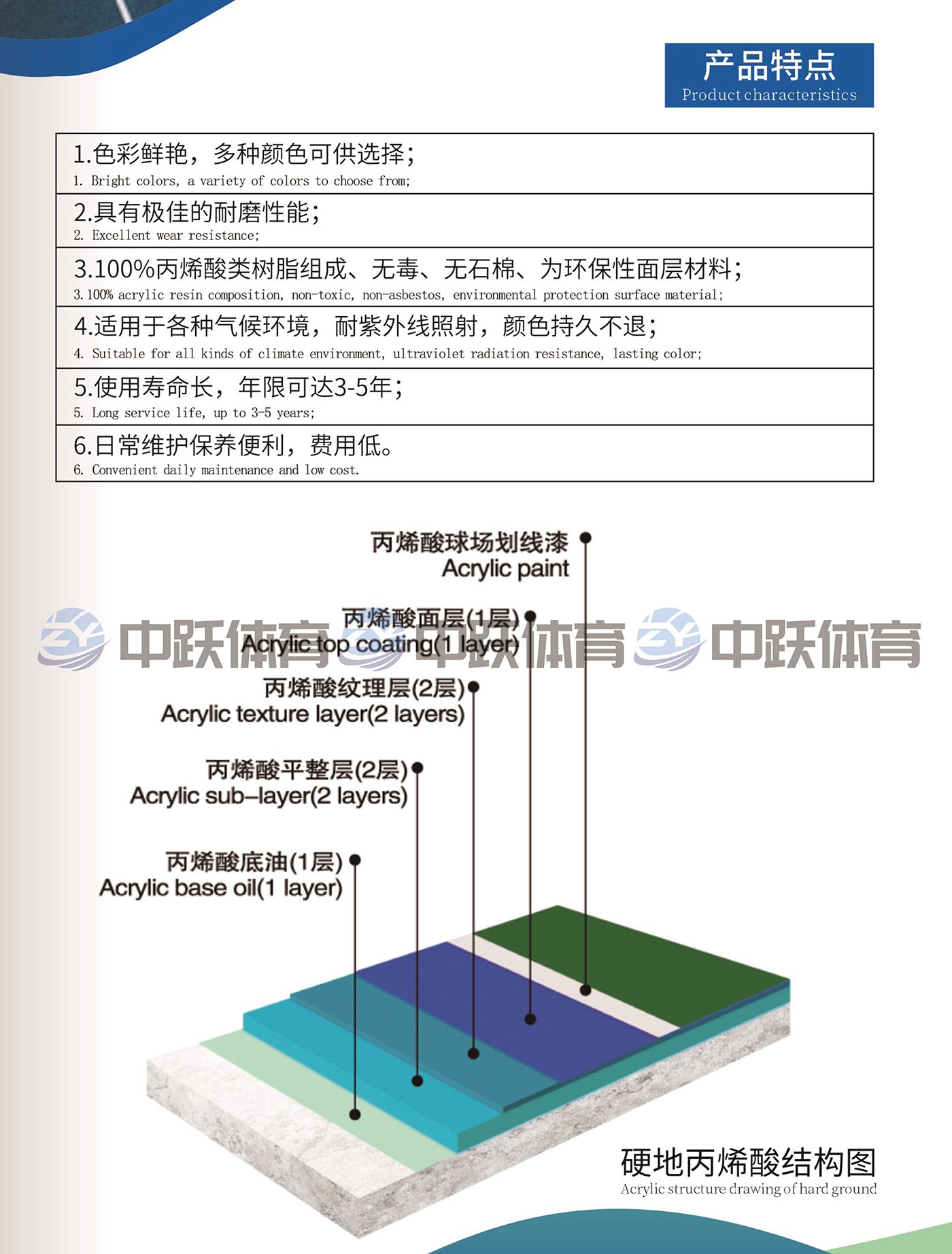 02硬度丙烯酸球场3.jpg