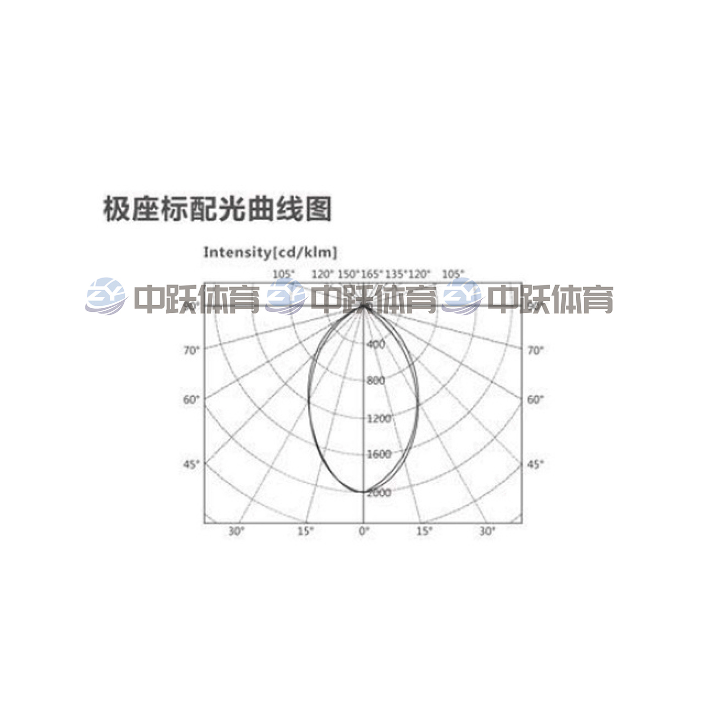 ZYAS-1610-25W LED护眼教室灯（音响格栅款）2.jpg