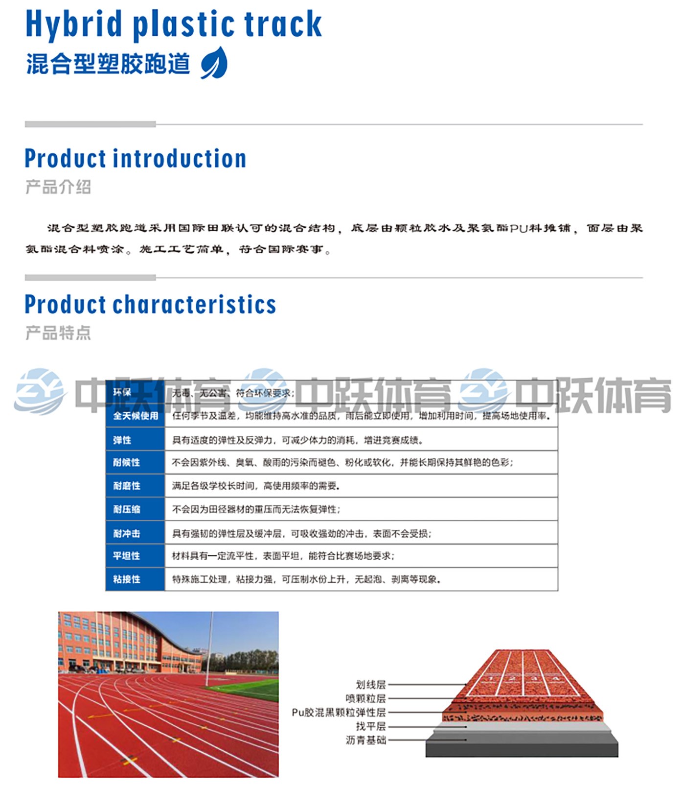混合型塑胶跑道06.jpg
