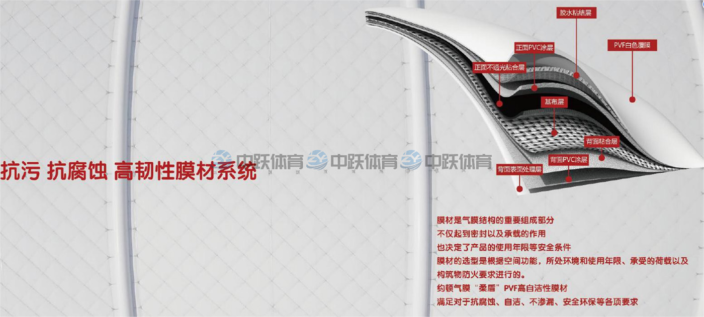 气膜分解图.jpg