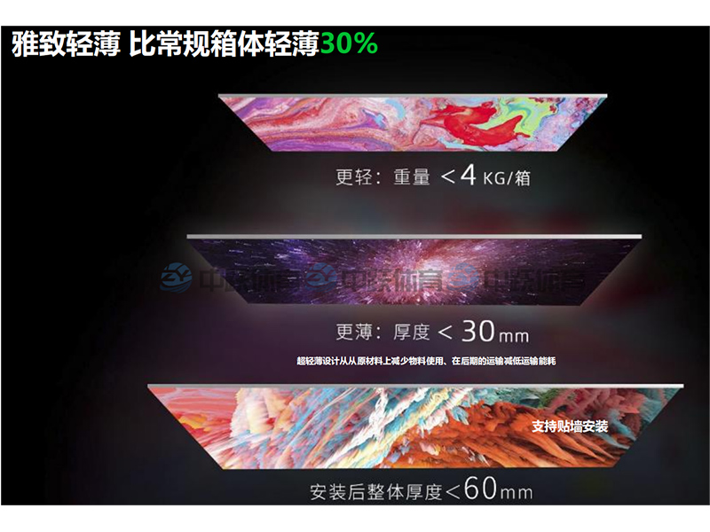 LED显示屏屏幕2